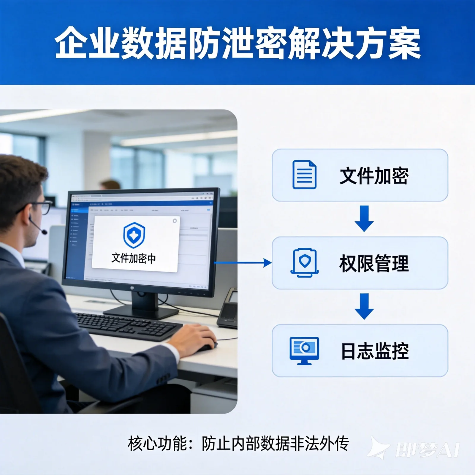 网盘里存着公司合同,你就不怕哪天账号被盗?加密软件哪个好用