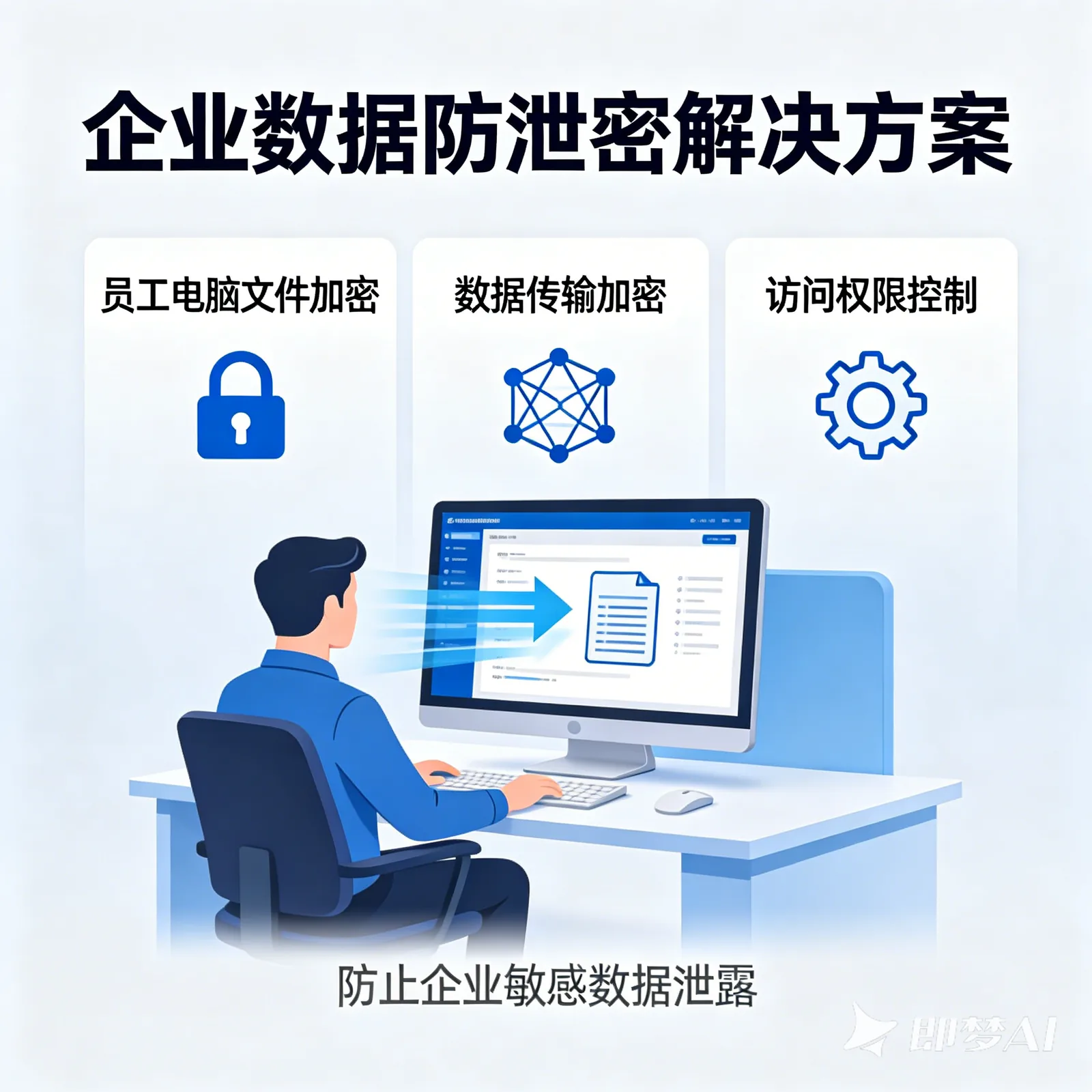 换了新电脑旧文件全加密了打不开:加密软件哪个好用,迁移成本也要算