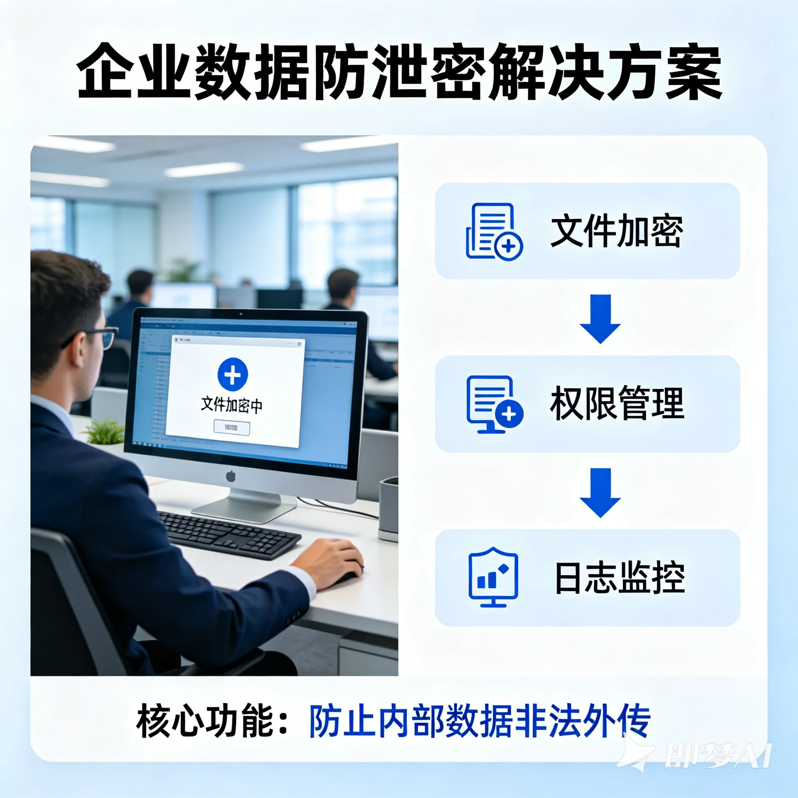 为什么有的加密软件装上就蓝屏？哪个好用，稳定性才是第一要务