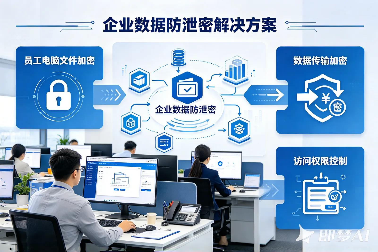 视频文件加密用什么软件？大文件不卡顿方案