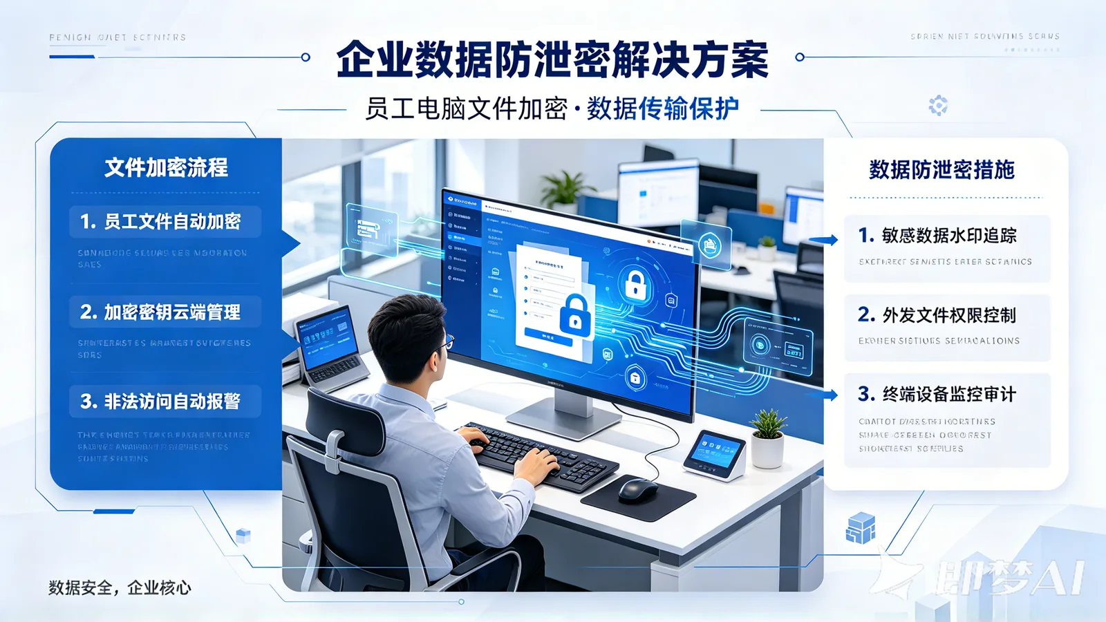 免费加密软件和付费的区别在哪？看完这篇不踩坑