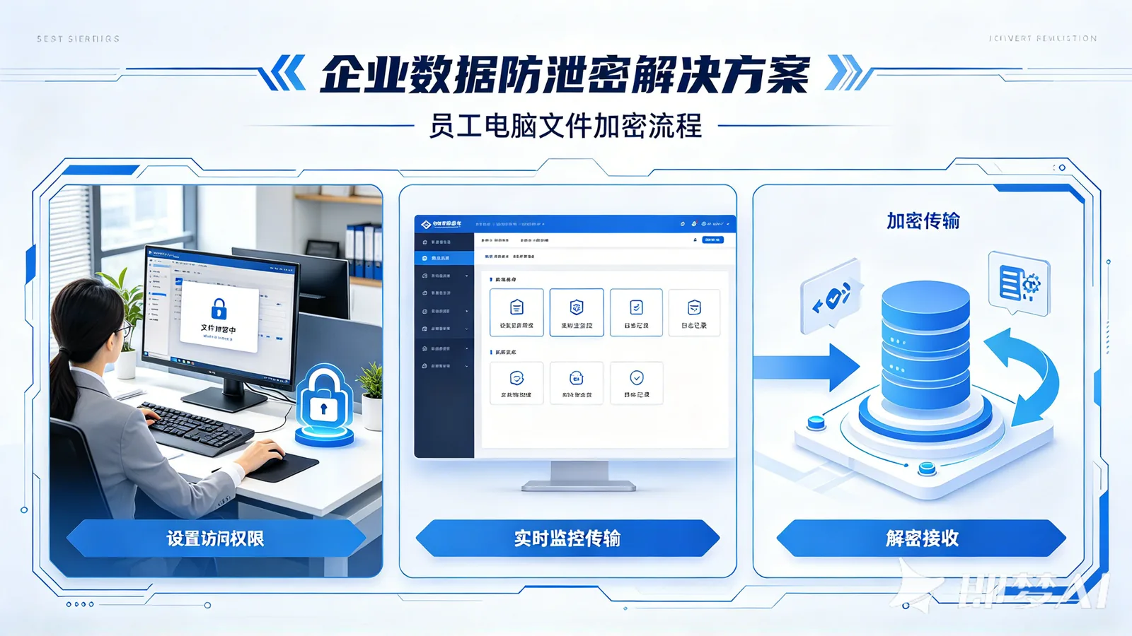 全盘加密与文件加密软件怎么选,不同场景选型区别